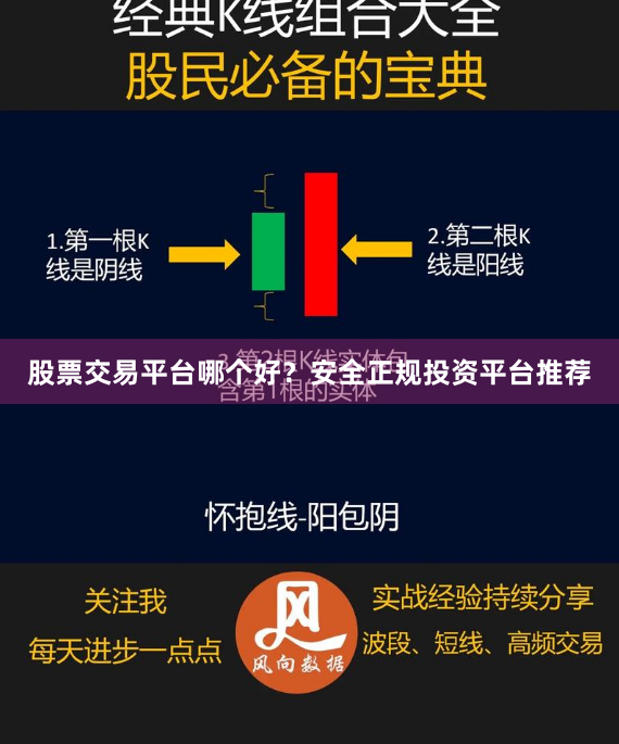 股票交易平台哪个好?安全正规投资平台推荐