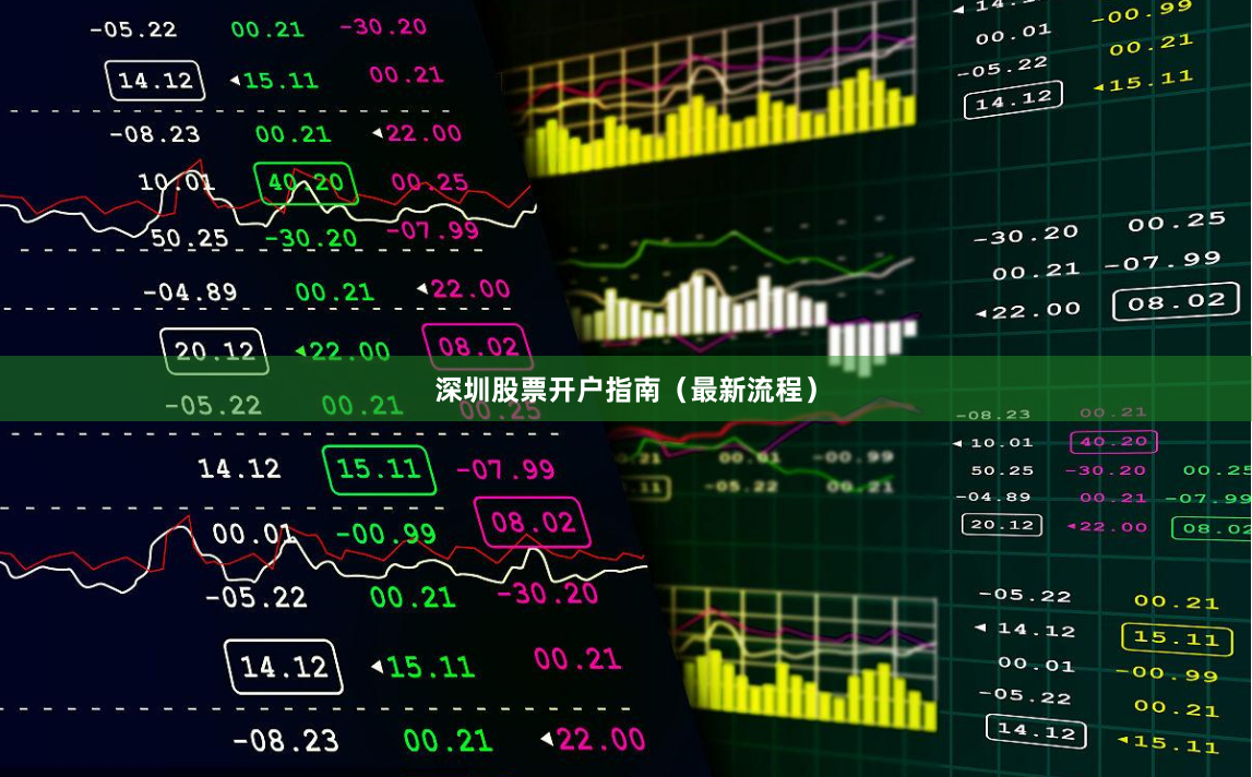 深圳股票开户指南(最新流程)