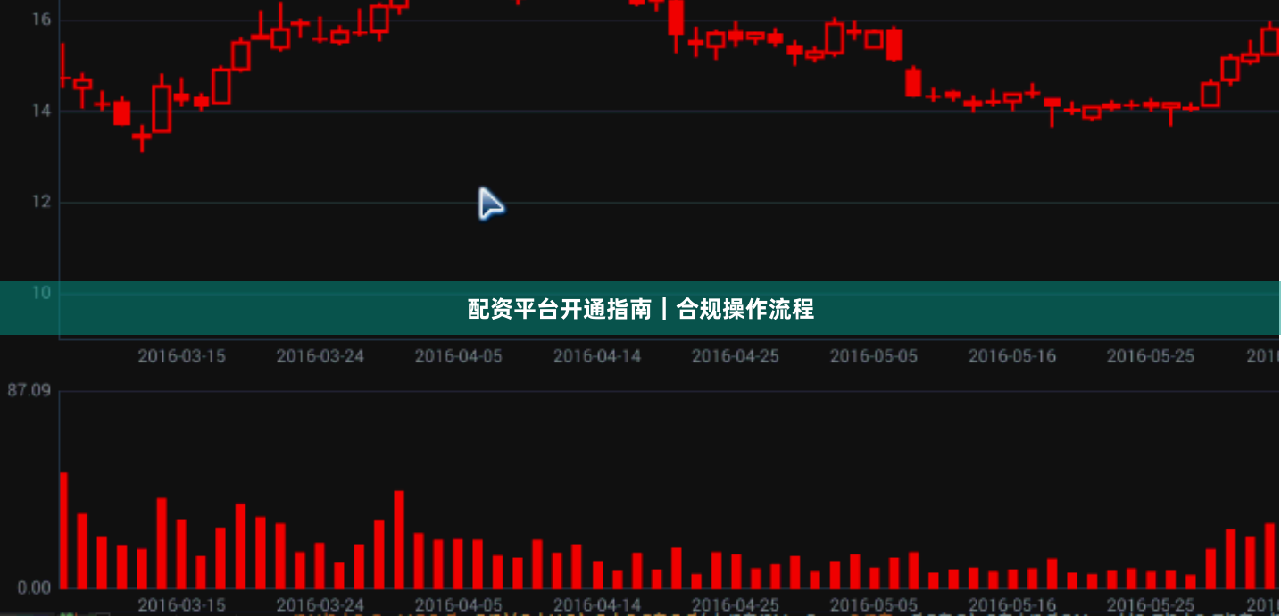 配资平台开通指南｜合规操作流程
