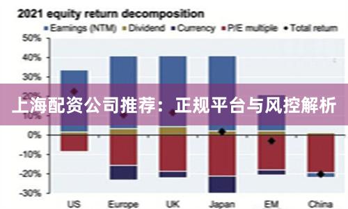 上海配资公司推荐：正规平台与风控解析