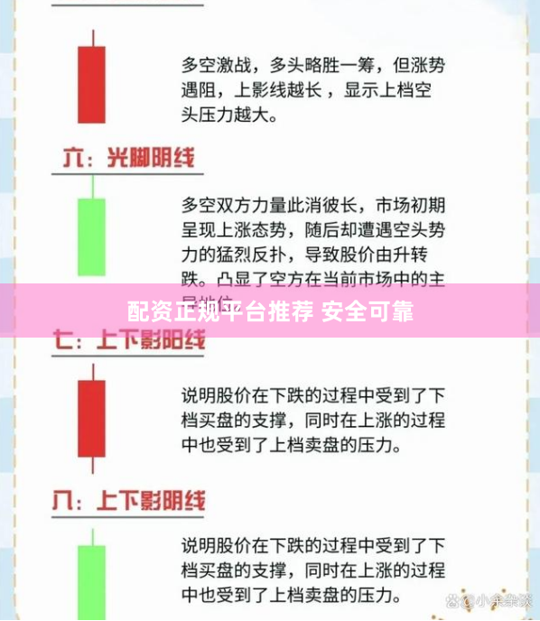 配资正规平台推荐 安全可靠